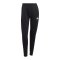adidas Entrada 26 Jogginghose Damen Schwarz - schwarz