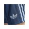 adidas FIGC Italien Originals Short Blau - blau