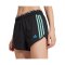 adidas Own the Run Short Damen Schwarz - schwarz