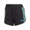 adidas Own the Run Short Damen Schwarz - schwarz