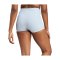 adidas Promo Booty Tight Short Damen Blau - blau