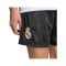 adidas Real Madrid EQT Short Schwarz - schwarz