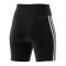 adidas Short Training Damen Schwarz - schwarz