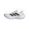 adidas Damen Supernova Glide Laufschuh Weiß - weiss