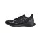 adidas Supernova+ Running Schwarz Silber - schwarz