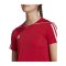 adidas Tiro 23 Trikot Damen Rot Weiss - rot