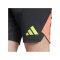 adidas Tiro 24 Pro Torwartshort Schwarz - schwarz