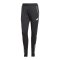 adidas Tiro 25 Competition Trainingshose Damen Schwarz - schwarz