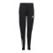 adidas Tiro 25 Competition Trainingshose Kids Schwarz - schwarz