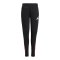 adidas Tiro 25 Competition Trainingshose Kids Schwarz - schwarz