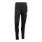 adidas Tiro25 Essentials Winterized Trainingshose Schwarz - schwarz