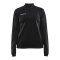 Craft Evolve Halfzip Sweatshirt Damen Schwarz F999 - schwarz