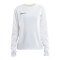 Craft Evolve Sweatshirt Damen Weiss F900 - weiss