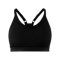 Craft Motion Sport-BH Damen Schwarz - schwarz