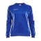 Craft Progress R-Neck Sweatshirt Damen Blau F346900 - blau