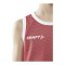 Craft Progress Reversible Basket Trikot Kids Rot F430900 - rot