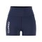 Craft Rush 2.0 Hot Pant Tight Damen Blau F390000 - blau