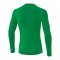 Erima ATHLETIC Funktionssweatshirt Smaragd - gruen