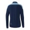 Erima Change By Präsentationsjacke Damen Blau - blau