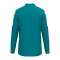 Erima INTRO Training Sweatshirt Kids Blau F1262612 - blau