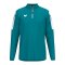 Erima INTRO Training Sweatshirt Kids Blau F1262612 - blau