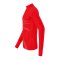 Erima Racing Longsleeve Rot - rot