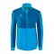 Erima Six Wings Präsentationsjacke Damen Hellblau - blau