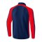 Erima Six Wings Trainingstop Dunkelblau Rot - blau