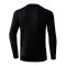 Erima Torwarttrikot Pro Kids Schwarz Grau - schwarz