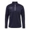Hummel Authentic Ziptop Kids F7026 - blau