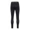 Hummel Pro Trainingshose Schwarz F2001 - schwarz