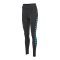 Hummel Staltic High Waist Poly Leggings Damen Grau F1025 - grau