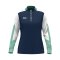 JAKO Dynamic Ziptop Sweatshirt Damen Blau F915 - blau