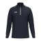 JAKO One Zip Top Blau F900 - blau