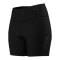 JAKO Power Tight Short Schwarz F800 - schwarz