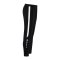 JAKO Power Trainingshose Schwarz Weiss F802 - schwarz