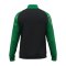 JAKO Sonic Trainingsjacke Schwarz F827 - schwarz