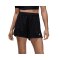 Jordan Mesh Short Damen Schwarz F010 - grau