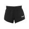 Kempa Core 2.0 Sweatshorts Women Schwarz F01 - schwarz