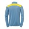 Kempa Emotion 2.0 Poly Full Zip Jacke Kids F14 - blau