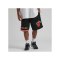 Mitchell and Ness NBA Miami Heat NBA Miami Heat Short Schwarz - schwarz