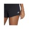 New Balance RC 3 In Laufshort Damen Schwarz - schwarz