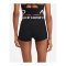 Nike 365 3IN Short Training Damen Schwarz F010 - schwarz