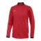 Nike Academy 25 Trainingsjacke Kids Rot F657 - rot