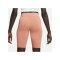 Nike Essential Biker Short Damen Rosa Weiss F827 - rosa