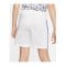 Nike FFF Frankreich FFF Frankreich shorts home EM 2020 Short Kids Weiß F100 - weiss