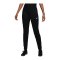 Nike Park 20 Trainingshose Damen Schwarz F010 - schwarz