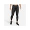 Nike Pro Tight Lang Schwarz Weiss F010 - schwarz