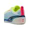 PUMA All-Pro Nitro Elite Blau F01 - blau