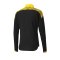 PUMA ftblNXT Pro Jacket Jacke Schwarz Gelb F04 - schwarz